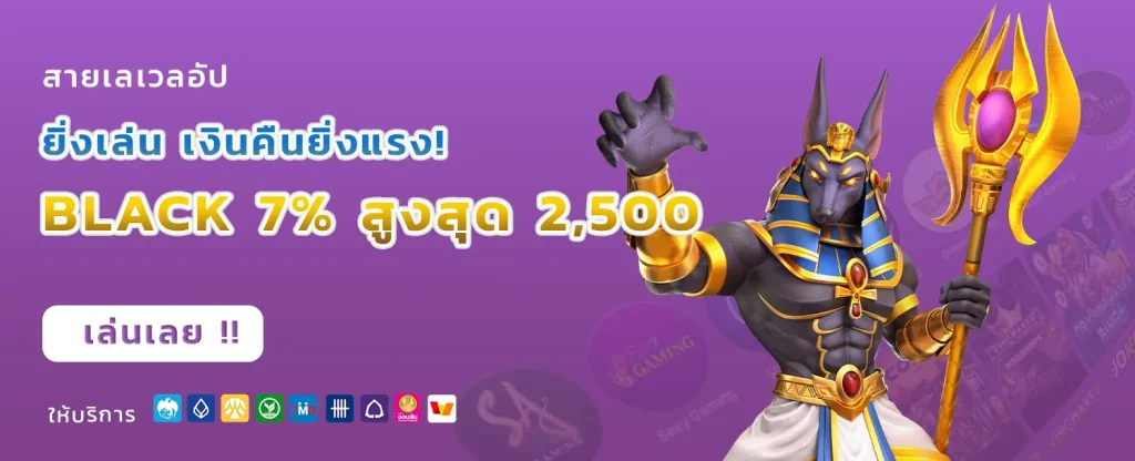 GGPRO